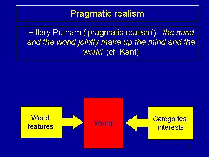 Pragmatic realism Hillary Putnam (‘pragmatic realism’): ‘the mind and the world jointly make up