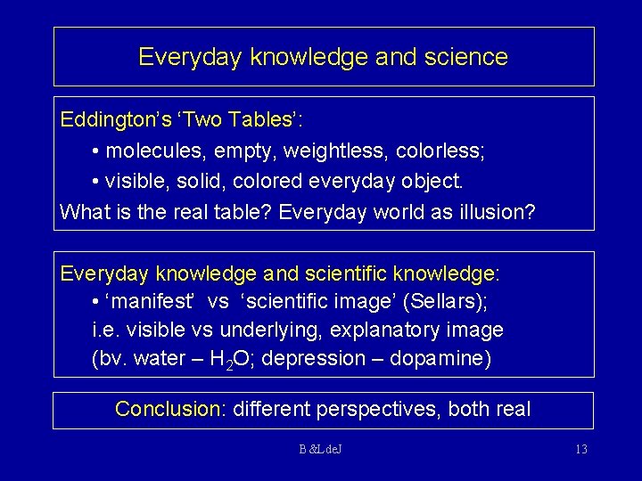 Everyday knowledge and science Eddington’s ‘Two Tables’: • molecules, empty, weightless, colorless; • visible,