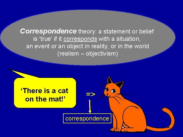 Correspondence theory: a statement or belief is ‘true’ if it corresponds with a situation,