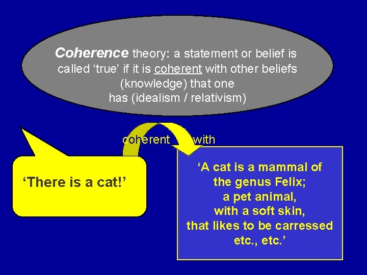 Coherence theory: a statement or belief is called ‘true’ if it is coherent with