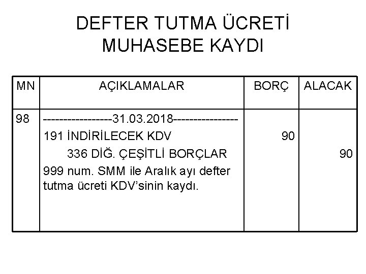 DEFTER TUTMA ÜCRETİ MUHASEBE KAYDI MN AÇIKLAMALAR 98 ---------31. 03. 2018 --------191 İNDİRİLECEK KDV