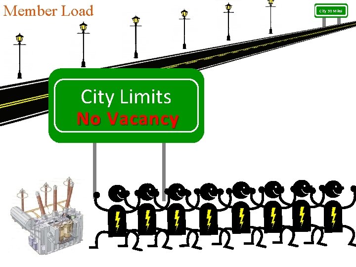 Member Load City Limits No Vacancy City 30 Miles 