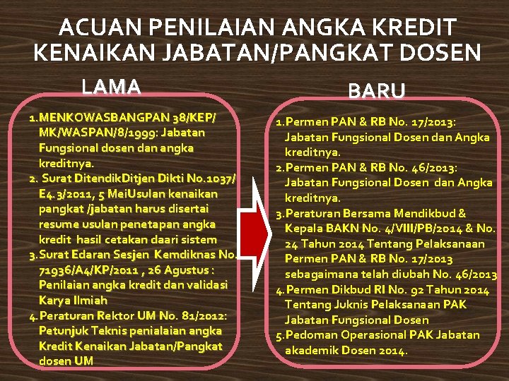 ACUAN PENILAIAN ANGKA KREDIT KENAIKAN JABATAN/PANGKAT DOSEN LAMA 1. MENKOWASBANGPAN 38/KEP/ MK/WASPAN/8/1999: Jabatan Fungsional ACUAN PENILAIAN ANGKA KREDIT KENAIKAN JABATAN/PANGKAT DOSEN LAMA 1. MENKOWASBANGPAN 38/KEP/ MK/WASPAN/8/1999: Jabatan Fungsional