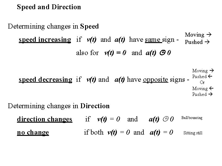 Speed and Direction Determining changes in Speed speed increasing if v(t) and a(t) have