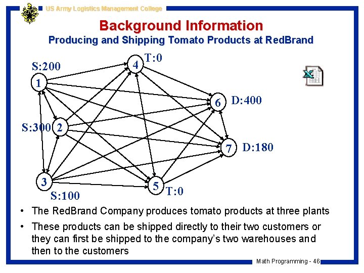 US Army Logistics Management College Background Information Producing and Shipping Tomato Products at Red.