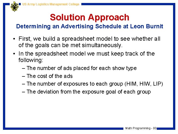 US Army Logistics Management College Solution Approach Determining an Advertising Schedule at Leon Burnit