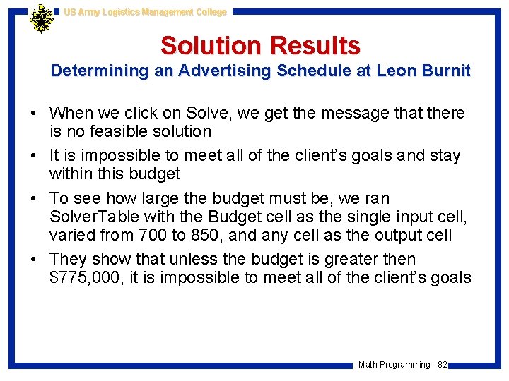 US Army Logistics Management College Solution Results Determining an Advertising Schedule at Leon Burnit
