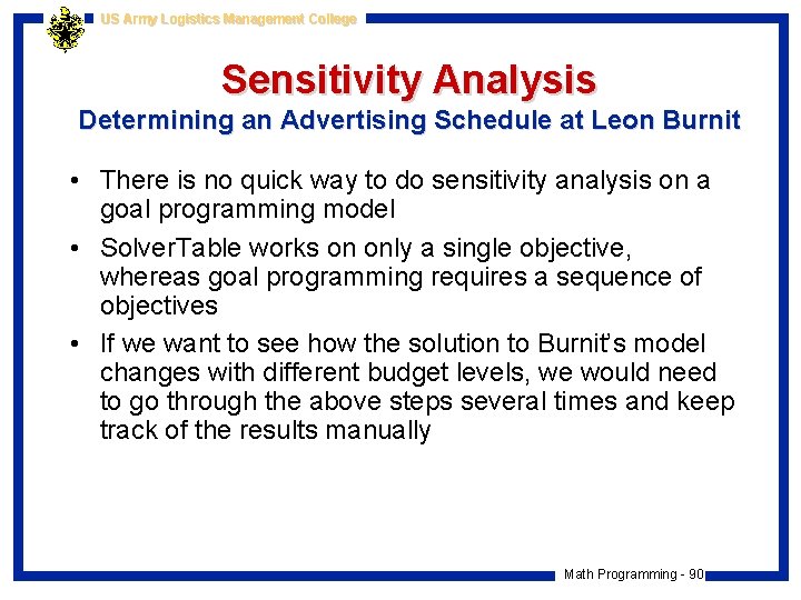 US Army Logistics Management College Sensitivity Analysis Determining an Advertising Schedule at Leon Burnit