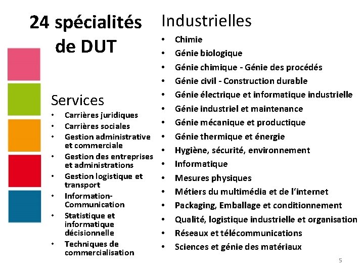 24 spécialités Industrielles • Chimie de DUT • Génie biologique • • Carrières juridiques