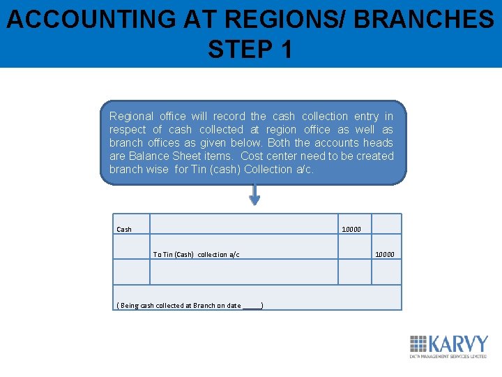 ACCOUNTING AT REGIONS/ BRANCHES STEP 1 Regional office will record the cash collection entry ACCOUNTING AT REGIONS/ BRANCHES STEP 1 Regional office will record the cash collection entry