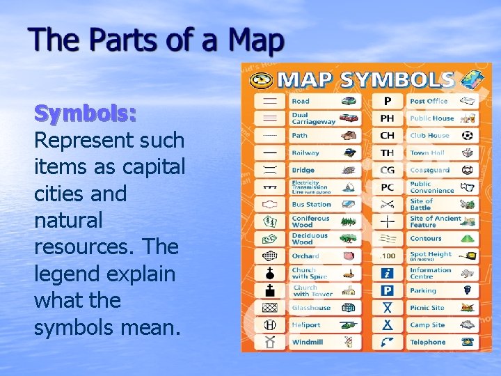 Symbols: Represent such items as capital cities and natural resources. The legend explain what