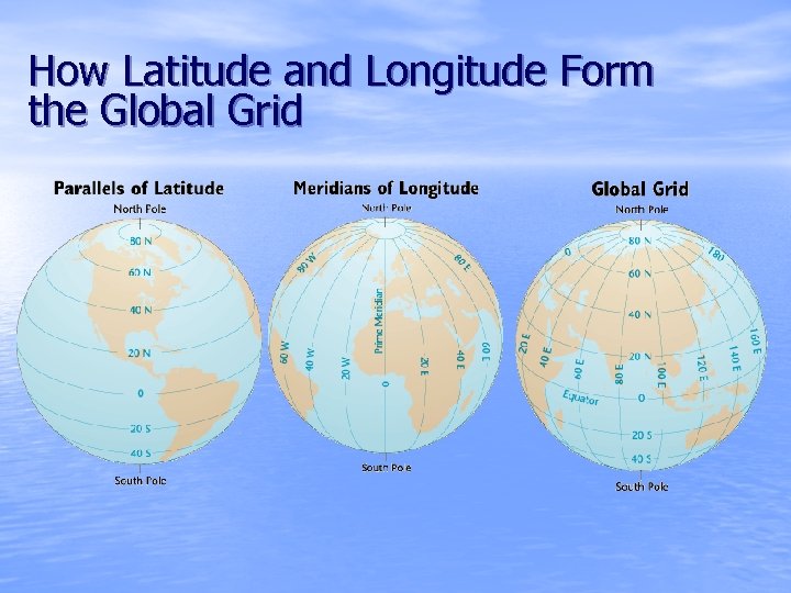 How Latitude and Longitude Form the Global Grid 