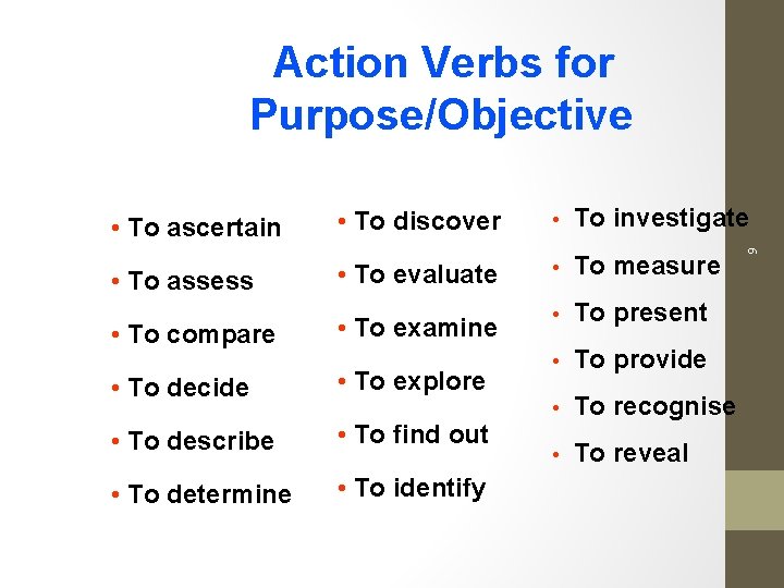 Action Verbs for Purpose/Objective • To discover • To investigate • To assess • Action Verbs for Purpose/Objective • To discover • To investigate • To assess •