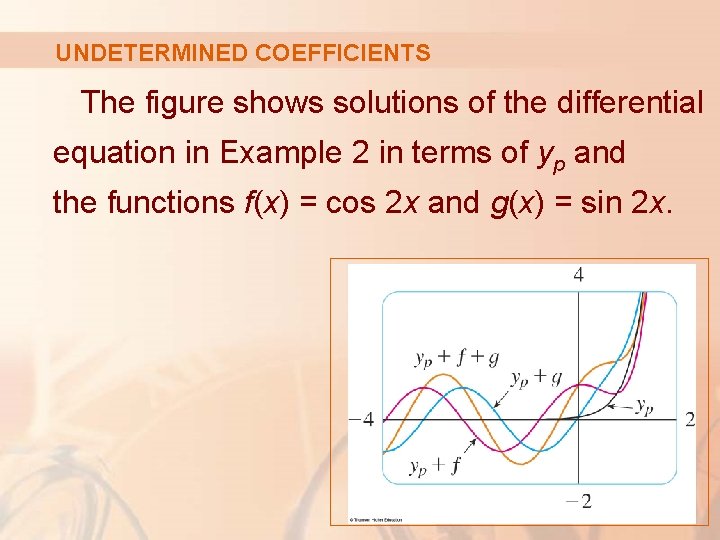 UNDETERMINED COEFFICIENTS The figure shows solutions of the differential equation in Example 2 in