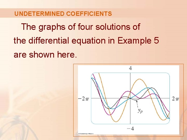 UNDETERMINED COEFFICIENTS The graphs of four solutions of the differential equation in Example 5