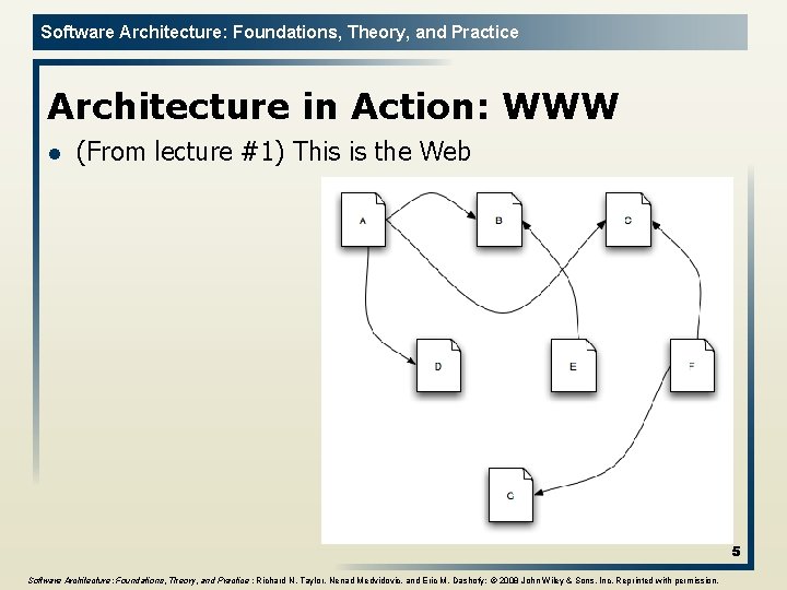 Software Architecture: Foundations, Theory, and Practice Architecture in Action: WWW l (From lecture #1)