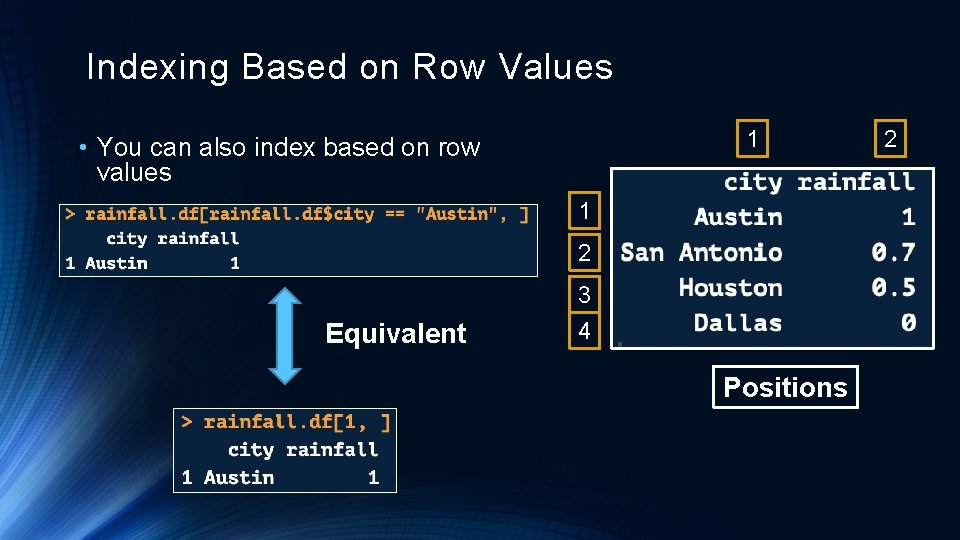 Indexing Based on Row Values 1 • You can also index based on row