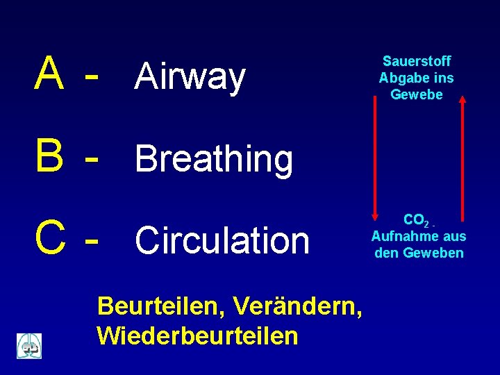 A - Airway Sauerstoff Abgabe ins Gewebe B - Breathing C - Circulation Beurteilen,