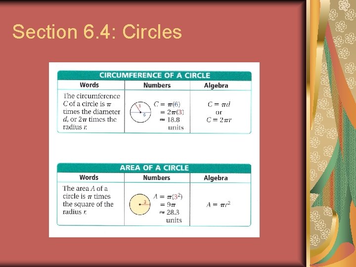 Section 6. 4: Circles 