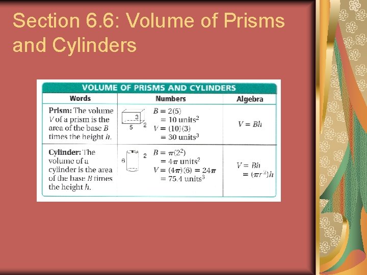 Section 6. 6: Volume of Prisms and Cylinders 