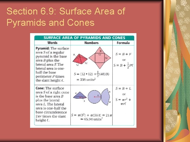 Section 6. 9: Surface Area of Pyramids and Cones 