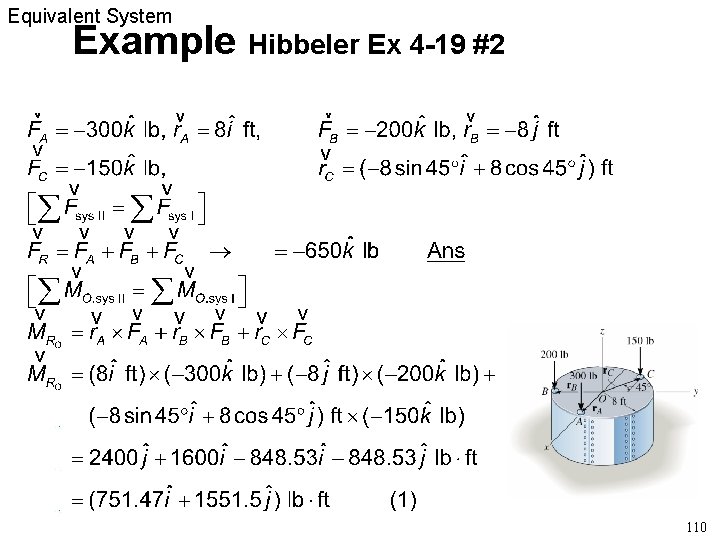 Equivalent System Example Hibbeler Ex 4 -19 #2 110 