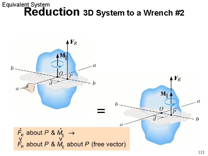 Equivalent System Reduction 3 D System to a Wrench #2 113 