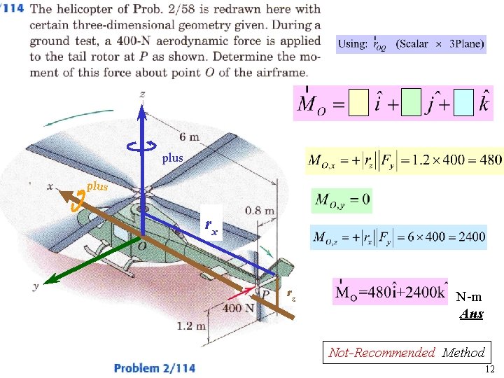 plus rx rz N-m Ans Not-Recommended Method 12 