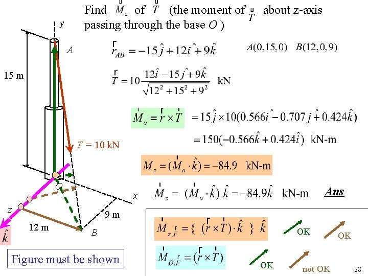 Find of (the moment of passing through the base O ) y about z-axis