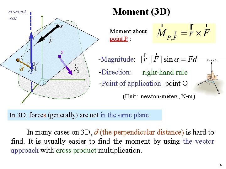 Moment (3 D) moment axis X Moment about point P : Y -Magnitude: d