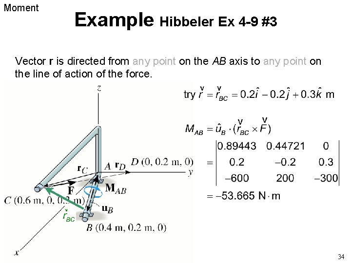 Moment Example Hibbeler Ex 4 -9 #3 Vector r is directed from any point