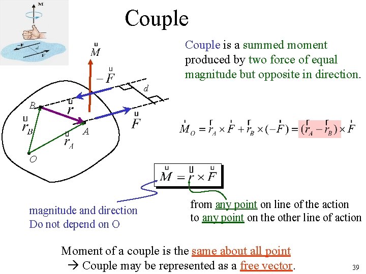 Couple is a summed moment produced by two force of equal magnitude but opposite