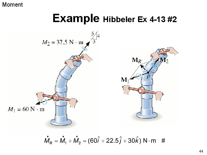 Moment Example Hibbeler Ex 4 -13 #2 44 