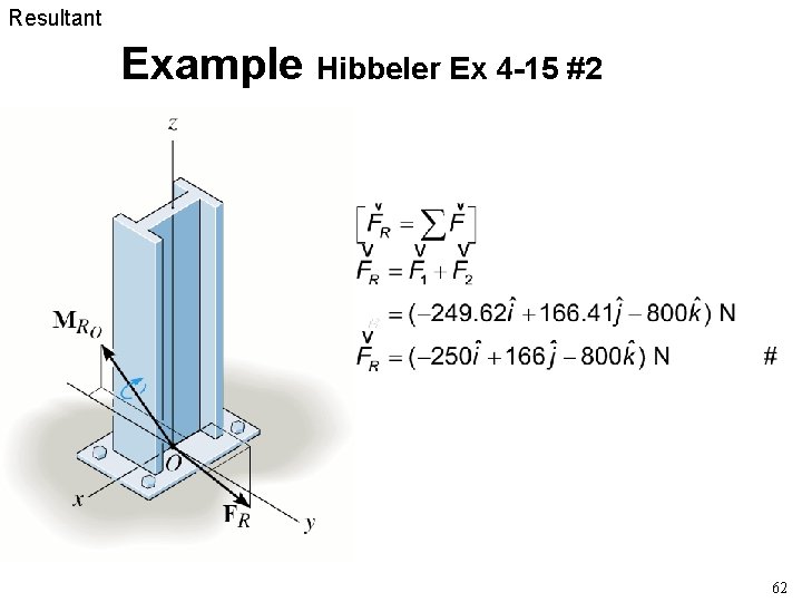 Resultant Example Hibbeler Ex 4 -15 #2 62 