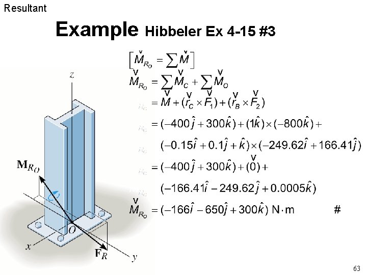 Resultant Example Hibbeler Ex 4 -15 #3 63 