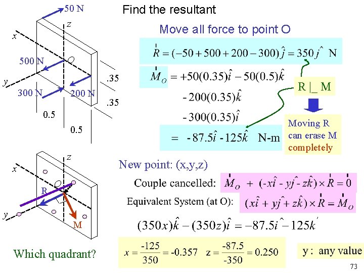 50 N z Find the resultant Move all force to point O x O