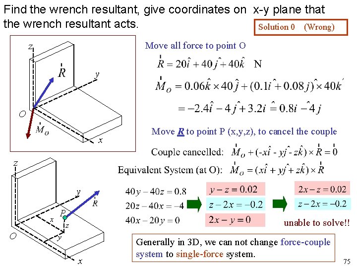 Find the wrench resultant, give coordinates on x-y plane that the wrench resultant acts.