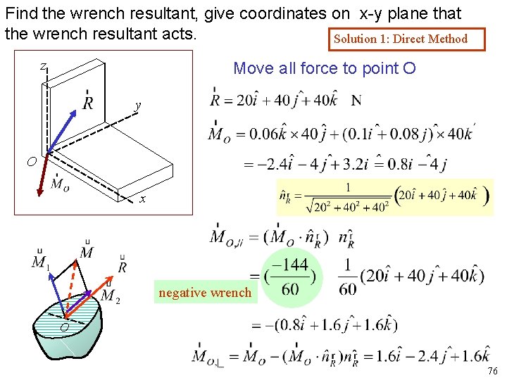 Find the wrench resultant, give coordinates on x-y plane that the wrench resultant acts.