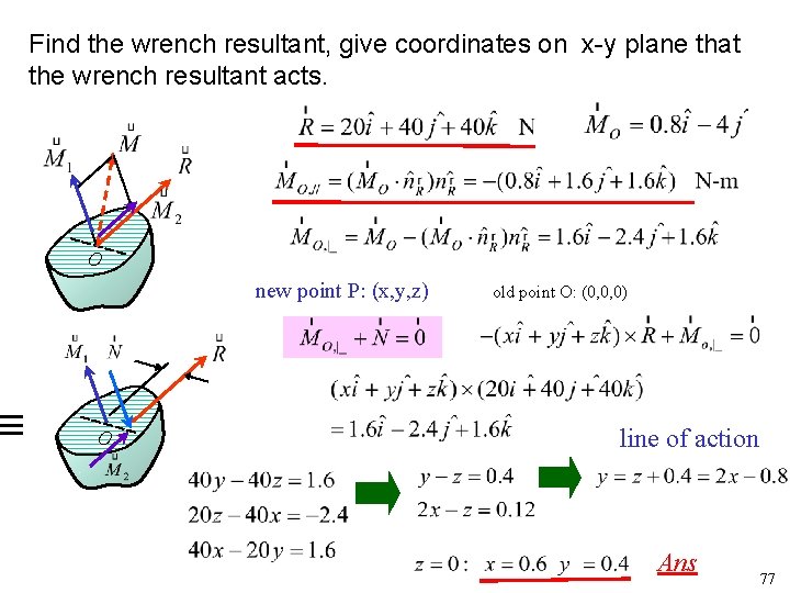 Find the wrench resultant, give coordinates on x-y plane that the wrench resultant acts.
