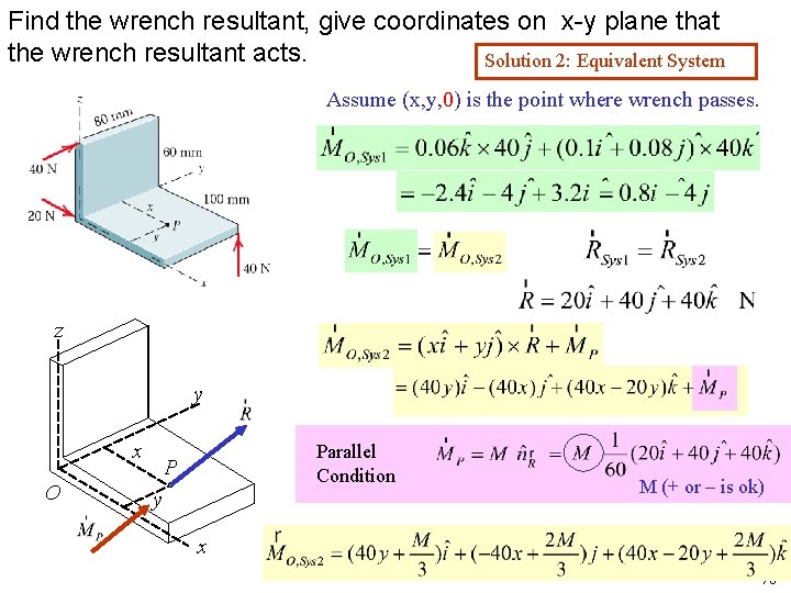 Find the wrench resultant, give coordinates on x-y plane that the wrench resultant acts.