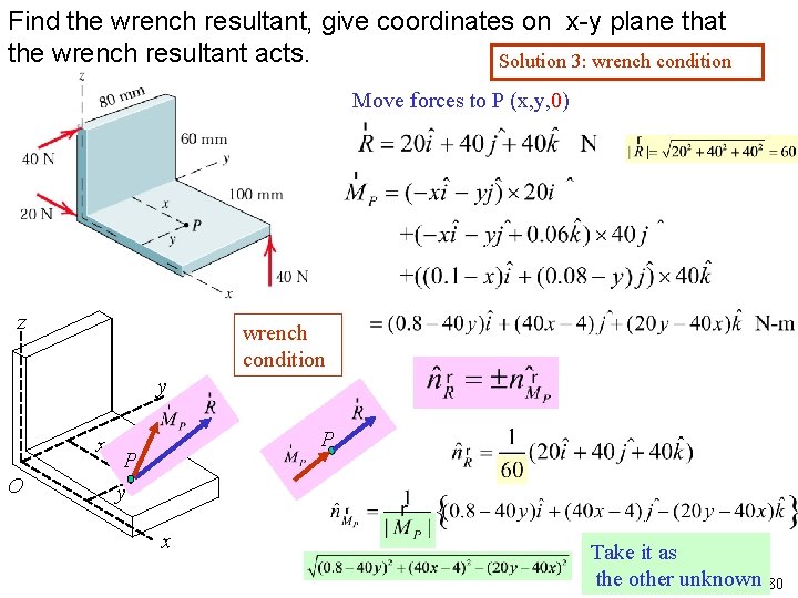 Find the wrench resultant, give coordinates on x-y plane that the wrench resultant acts.