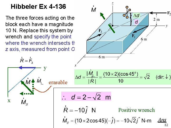 Hibbeler Ex 4 -136 The three forces acting on the block each have a