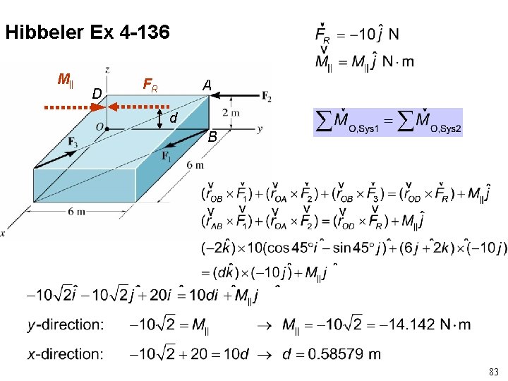 Hibbeler Ex 4 -136 M|| D FR A d B 83 