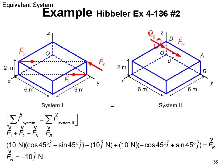 Equivalent System Example Hibbeler Ex 4 -136 #2 85 