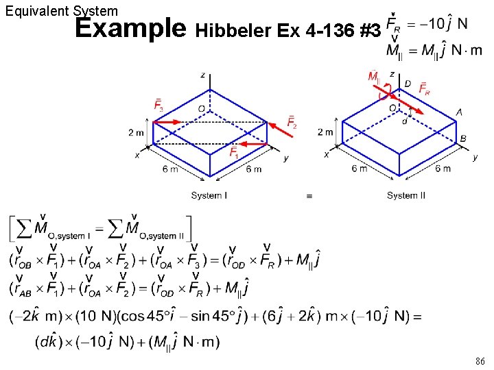 Equivalent System Example Hibbeler Ex 4 -136 #3 86 