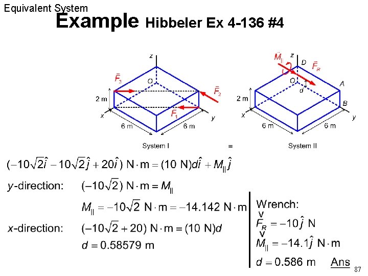 Equivalent System Example Hibbeler Ex 4 -136 #4 87 