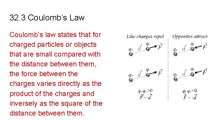 32. 3 Coulomb’s Law Coulomb’s law states that for charged particles or objects that