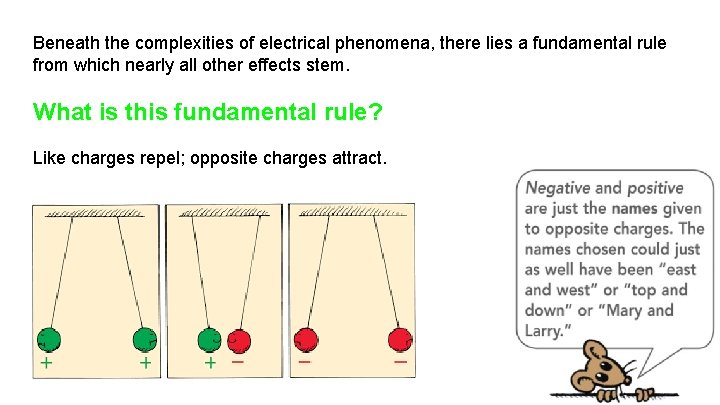 Beneath the complexities of electrical phenomena, there lies a fundamental rule from which nearly