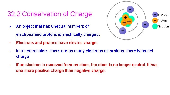 32. 2 Conservation of Charge - An object that has unequal numbers of electrons