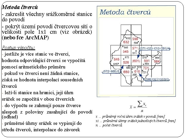 Metoda čtverců - zakreslit všechny srážkoměrné stanice do povodí - pokrýt území povodí čtvercovou